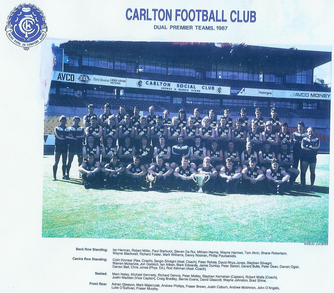 1987 Reserves