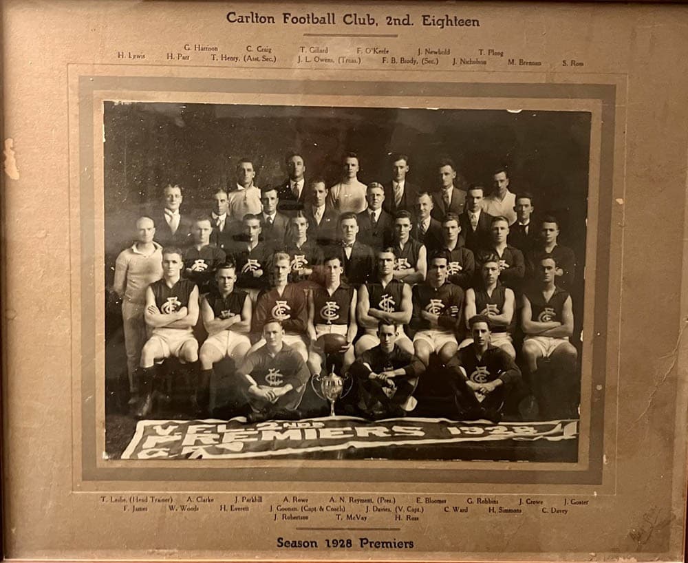 1928 Reserves