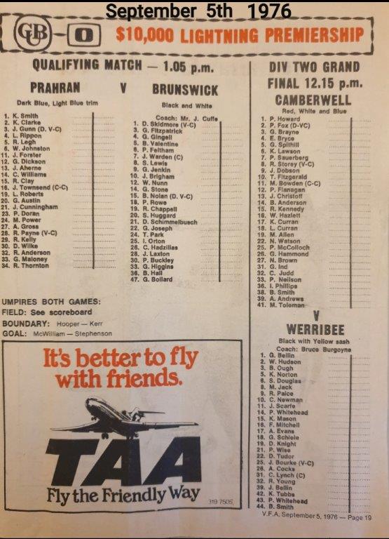 1976 VFA Team Lists - Future Blue Johnston, Ex Blues; Warden, Skidmore & Schiele.